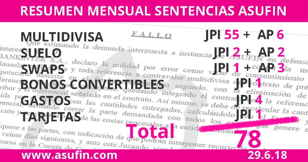 resumen mes junio