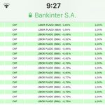 bk libor negativo feb 2015 chf
