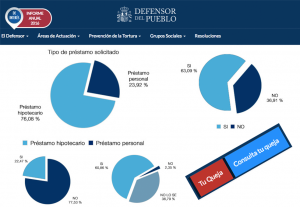 DEFENSOR_PUEBLO_RESULTADOS_CONSULTA_ASUFIN