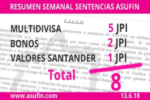 Resumen Semanal Sentencias ASUFIN