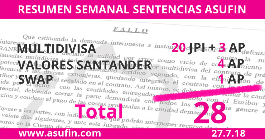 Resumen Semanal Sentencias