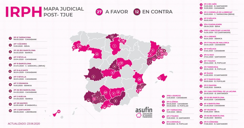 MAPA IRPH: Nueva sentencia favorable en Córdoba
