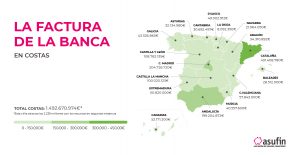 Gastos Hipoteca: Mapa de la factura de la banca en costas en pleitos por cláusulas abusivas