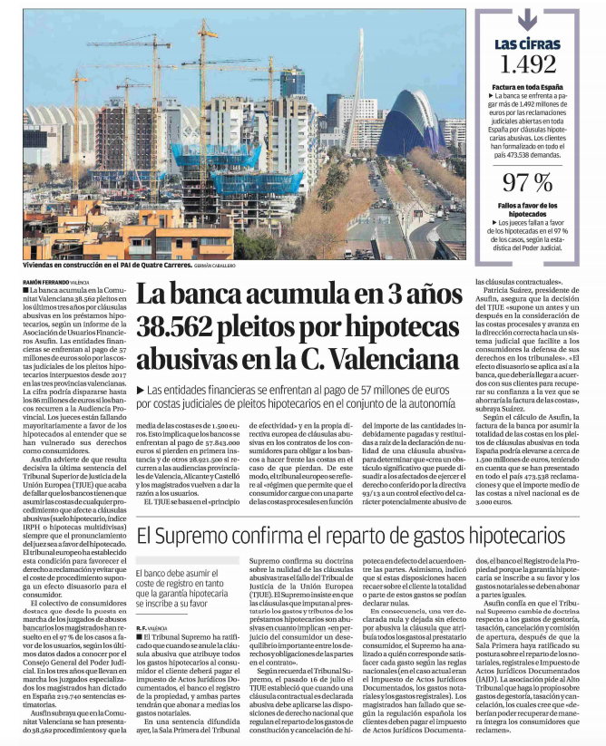 Levante - EMV