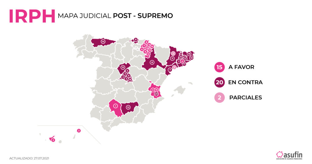 Mapa IRPH Post Supremo