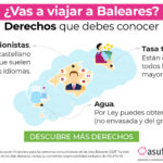Derechos que debes conocer si nos visitas