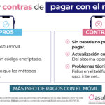 250529_X_PAGAR_CON_EL_MOVIL