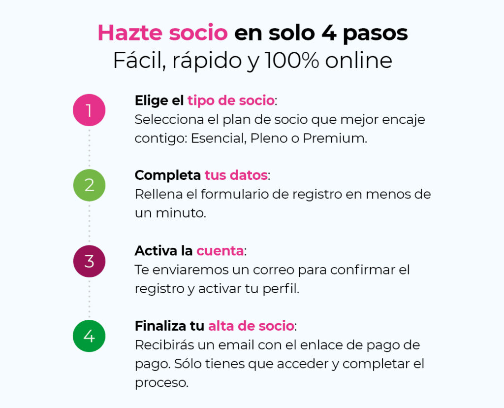 260513 HAZTE SOCIO ASUFIN GUIA DESKTOP e1778667476974