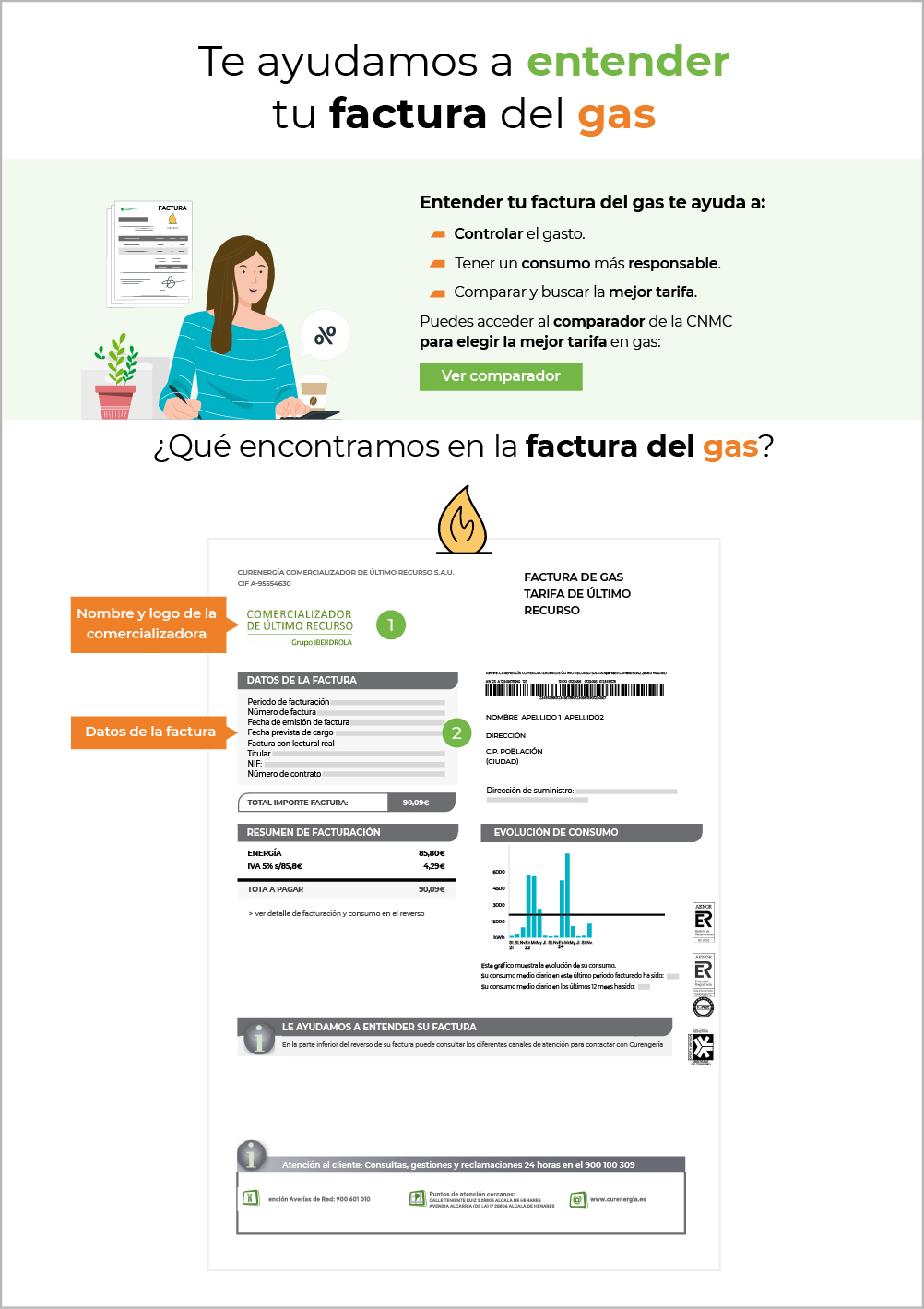 REPOSITORIO INFOGRAFIAS 12 FACTURA GAS