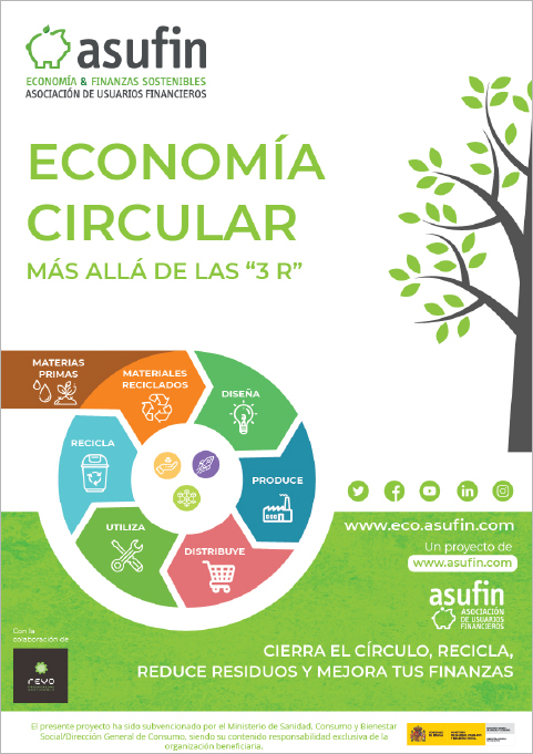 REPOSITORIO MATERIAL DIVULGATVIO 2019 CARTEL ECONOMIA CIRCULAR MAS ALLA DE LAS 3R
