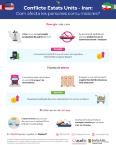 conflito belico_catalan