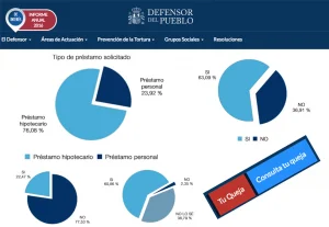 DEFENSOR_PUEBLO_RESULTADOS_CONSULTA_ASUFIN