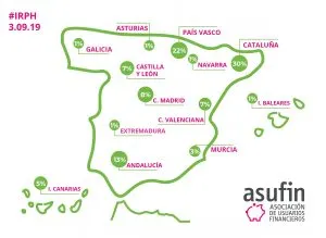 mapa_irph