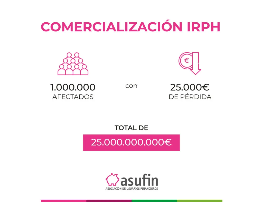 210406 comercializacion IRPH 2