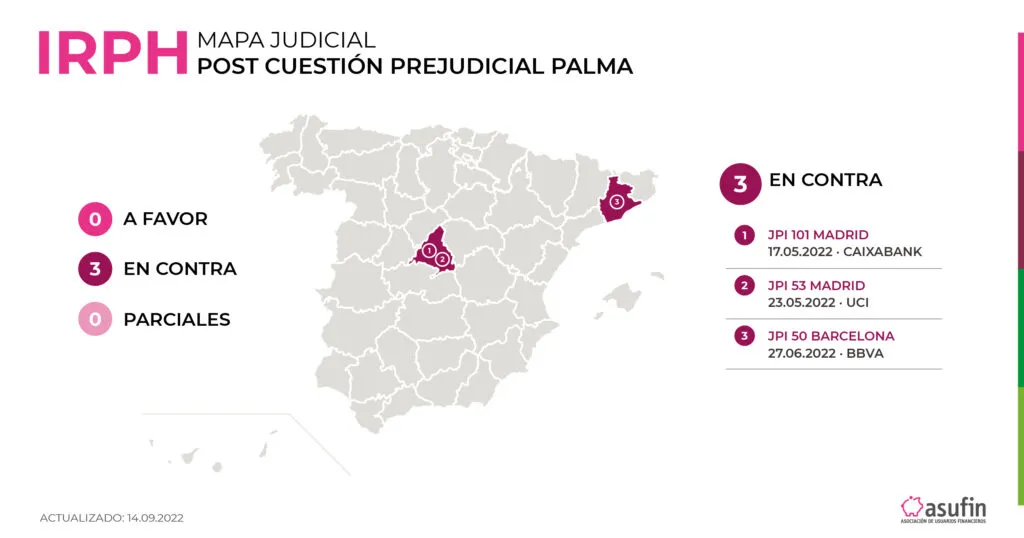 220914 IRPH MAPA POST CUESTION PREJUDICIAL PALMA 1