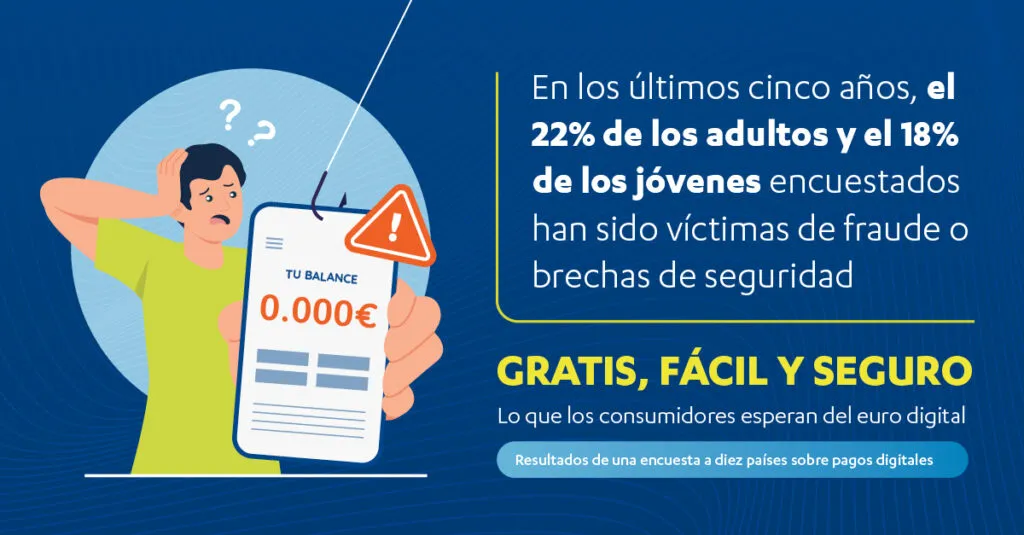 07542 Digital Euro report social media graphic ES