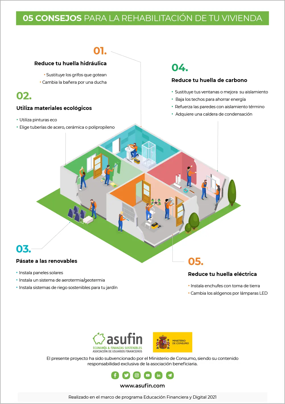 REPOSITORIO INFOGRAFIAS 03 CONSEJOS REHABILITACION VIVIENDA