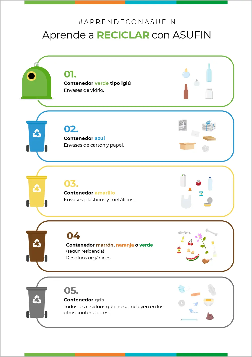 REPOSITORIO INFOGRAFIAS 06 APRENDE A RECICLAR