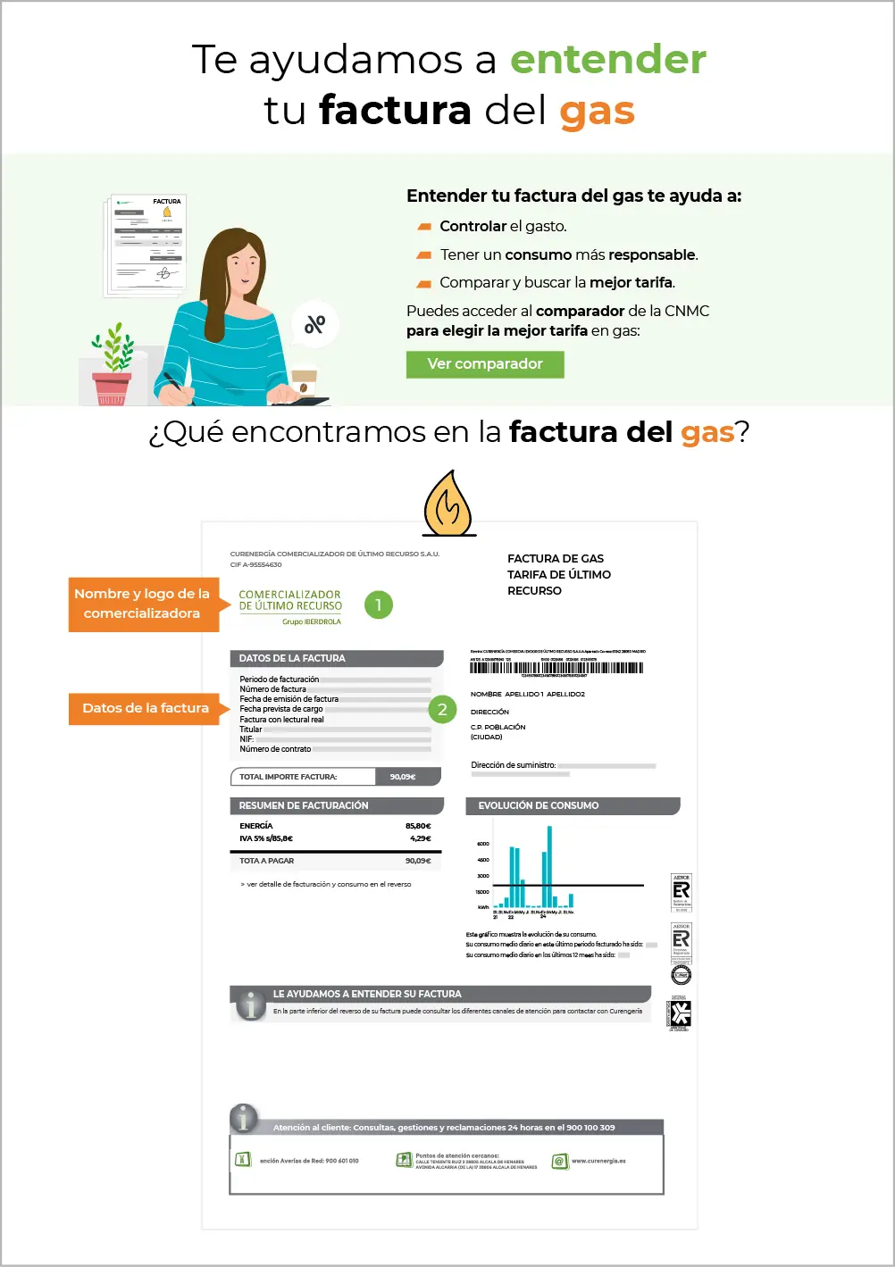 REPOSITORIO INFOGRAFIAS 12 FACTURA GAS