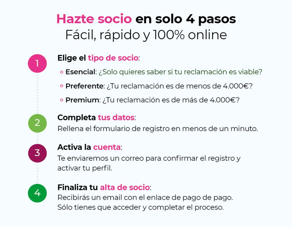 260923 HAZTE SOCIO ASUFIN GUIA DESKTOP SIN BOTON